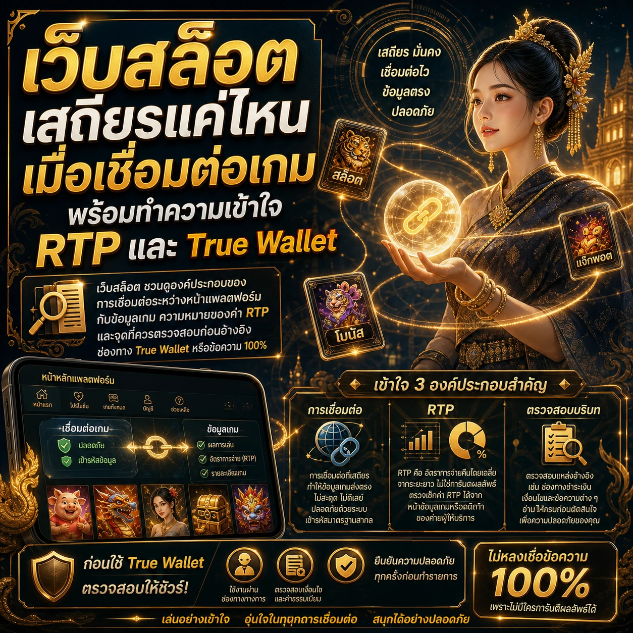 ภาพประกอบนามธรรมเกี่ยวกับการเชื่อมต่อข้อมูลเกมและการอ่านค่า RTP